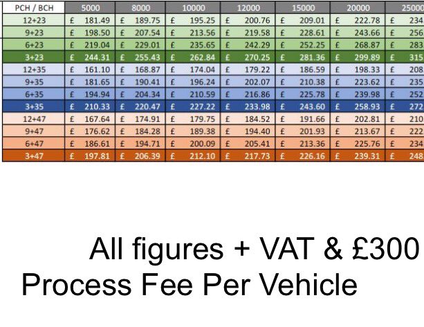 #New #Hyundai #Tucson from only £169.00 <a href="/conspec_/">CONSPEC 🇬🇧</a> <a href="/PenkhullService/">Penkhull Service</a> <a href="/KinmelBayMotors/">KinmelBayMotors</a> <a href="/Shortfield/">Andrew Parsons</a> <a href="/DevlinMotors/">Devlin Motors</a> <a href="/Hardingautos/">Harding Auto Service</a> <a href="/DackMotorGroup/">Dack Motor Group</a>