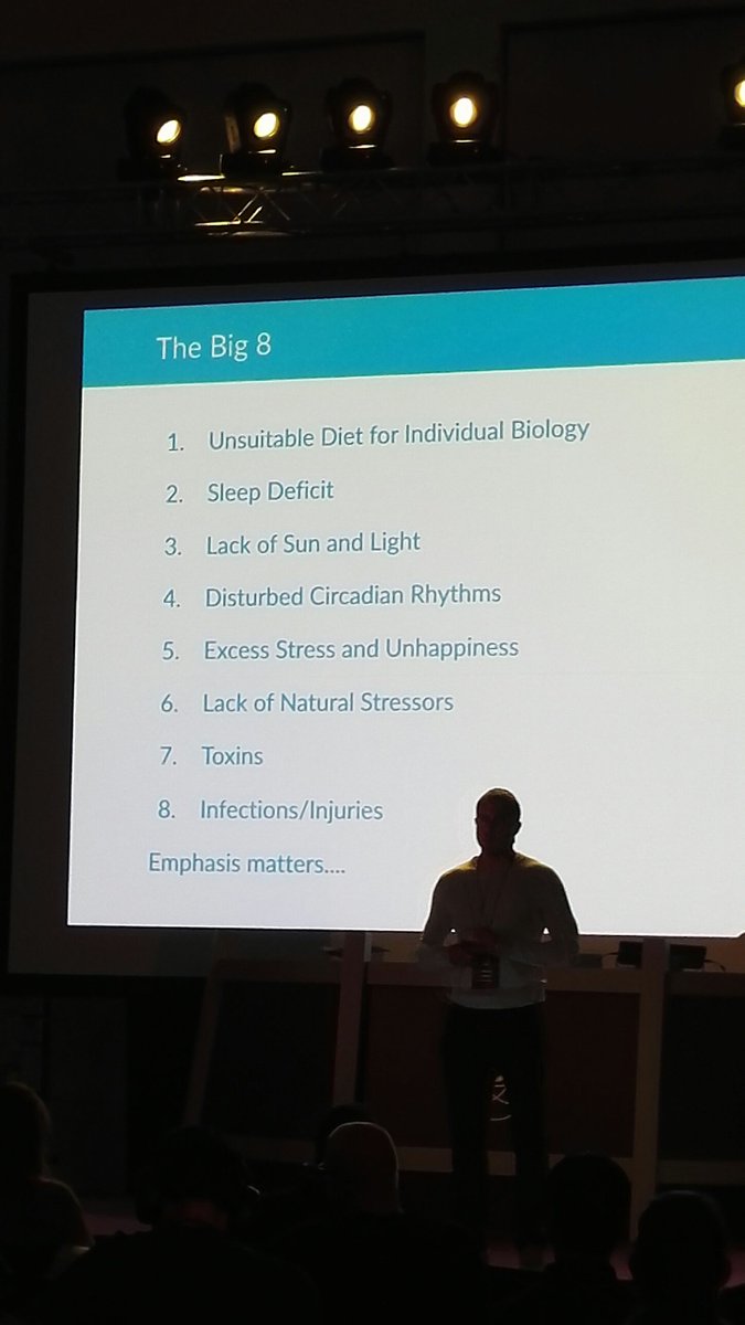 hololifesummit's tweet photo. Joseph Cohen presenting "The Big 8" problems that harm our biological systems. #bhsummit #LiveOptimal #Wellbeing #biohacker #biohacking https://t.co/pC6ggfBiZA