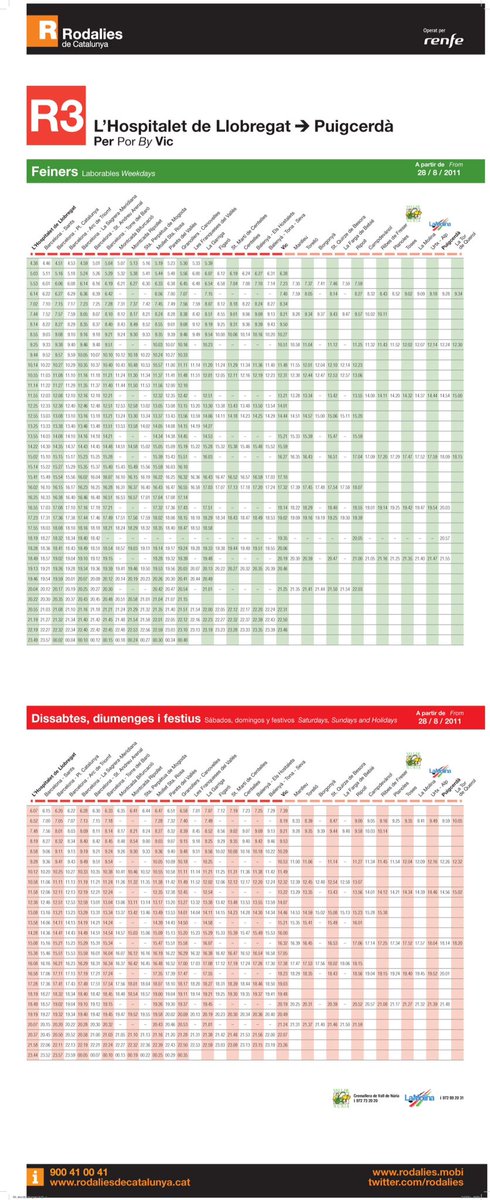 Horaris de tren (R3) per arribar al Dràstik Punkaires, estació Granollers/Canovelles. El local està a uns 200m de l'estació. La 3a data del #Fusiònica arranca a les 18h, punktual! Bolaquen amb Síctor Valdeña... + Maamut + Gallina