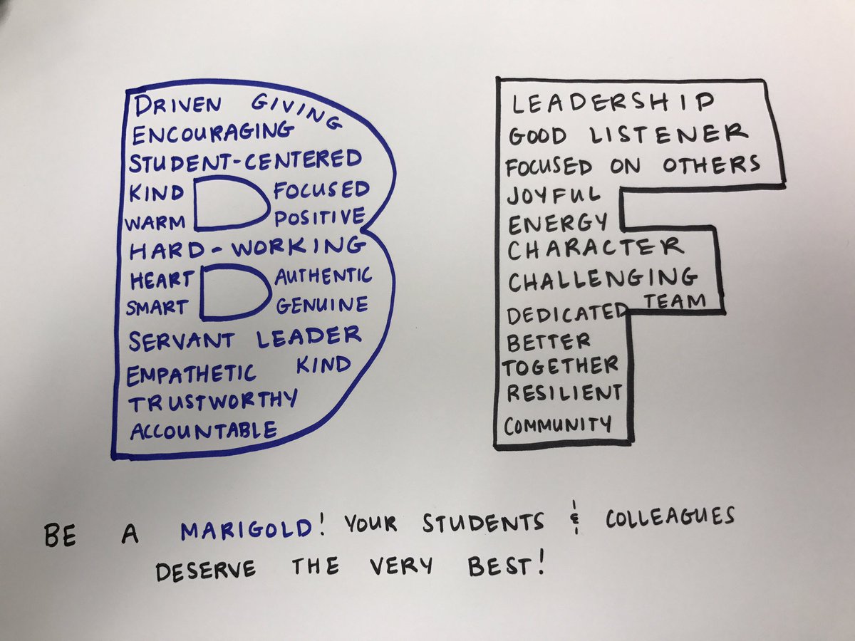BFMath6's tweet photo. Thank you, @shellyleev for an inspiring message about being a marigold after a long week. #bfuncon17 #beamarigold #bfmslearns https://t.co/WryX5TLjaQ