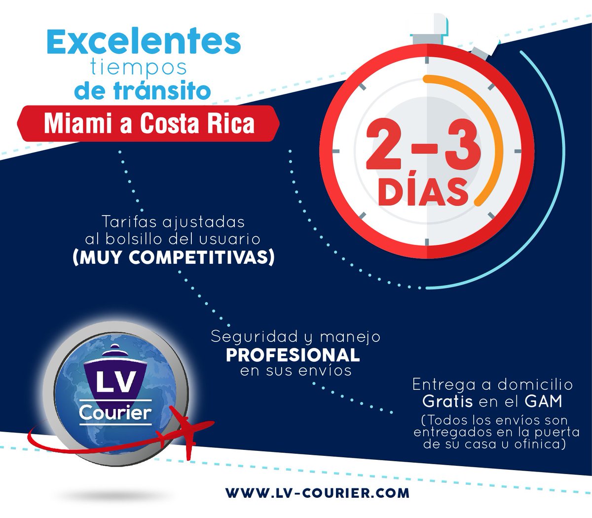 lvshippingl's tweet photo. Excelentes tiempos de tránsito.
Tlf: 2520.0404
Correo: info@logistics.co.cr
Web: https://t.co/tpnAcui3it
#Servicio #CostaRica https://t.co/d89MV6ucKi