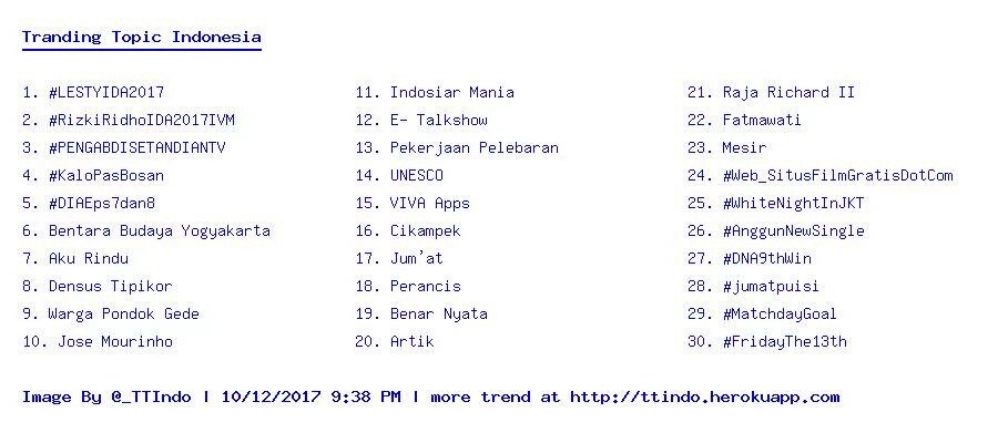Belum aman masih bisa disalip lagi #LESTYIDA2017