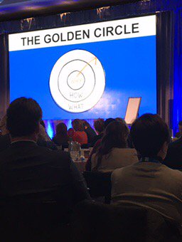 BobFerris08's tweet photo. The golden circle. Really simple but the why means so much and should be at the centre of all we do#bmo200 #swodrocks https://t.co/5AMiLGjGr2