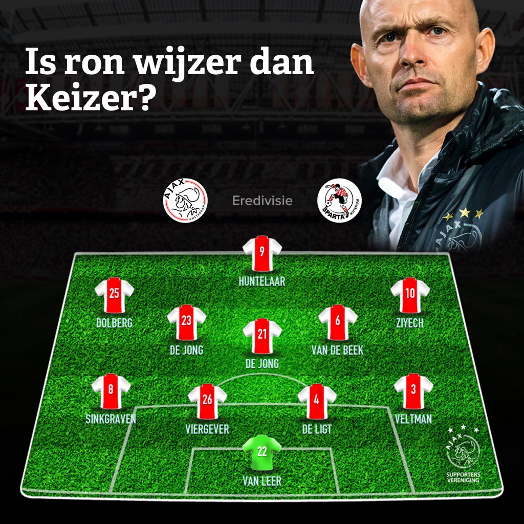Is ron wijzer dan Keizer? #ajaspa #wijzerdankeizer