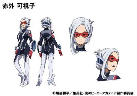 Genki プリキュアキャラクター原案希望 堀越耕平先生 Horikoshiko も プリキュアのキャラクター原案になってほしいです お願いします 東映アニメーションさん Toeianime Info 堀越耕平 プリキュア プリキュアキャラクター原案希望 Precure