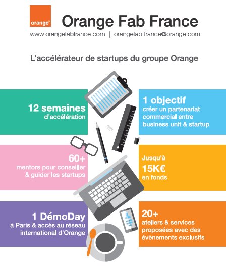 OrangeFabFr's tweet photo. L'appel à projets pour la S7 est toujours ouvert ! Les conditions sont simples : produit commercialisé/commercialisable ds le #numérique . https://t.co/J7bFPjtAHI