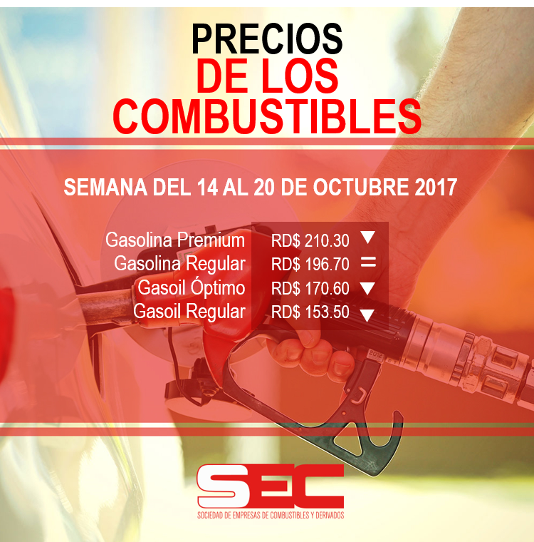 SEC_RD's tweet photo. El galón de los dos tipos de gasoil registró una baja de RD$ 2.0 y la gasolina premium de RD$ 1.0 para la semana del 14 al 20 de octubre. https://t.co/ishPtV4TzK