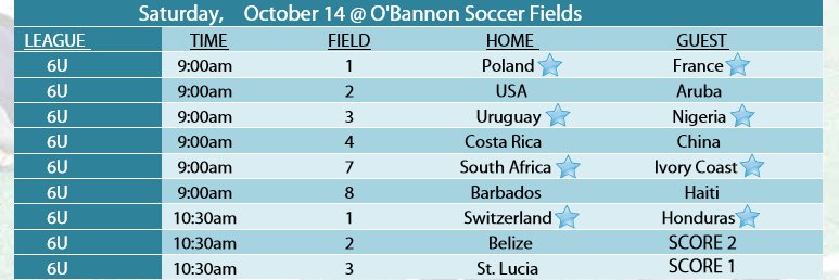 score4children's tweet photo. Horario de juegos para el dia Sabado 14 de Octubre para 6U, 8U, 10U y 12U! Schedule for tomorrow's games for 6U, 8U, 10U and 12U. https://t.co/eEOPn20sye