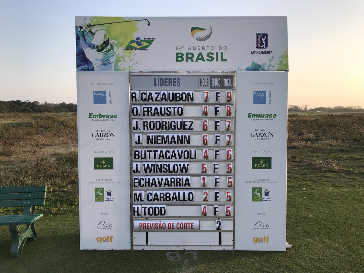 PGATAmericasESP's tweet photo. Un #AbertodoBrasil con sabor mexicano 🇲🇽 @rodoCazaubon -9 @oscarfraustro -8 y #ElCamarón Rodríguez -7 saldrán juntos en último grupo mañana. https://t.co/HmqXAfHZUV