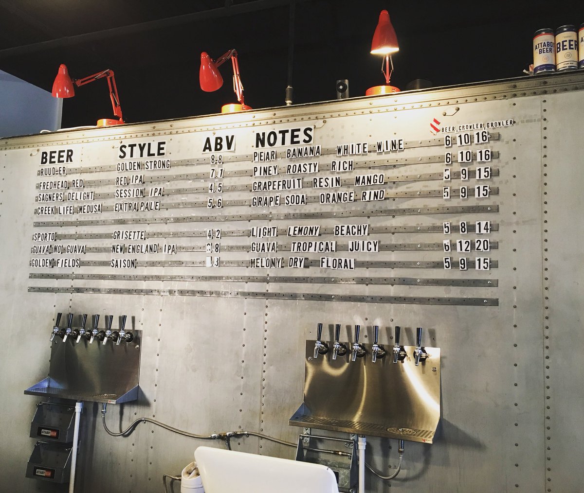 Great to see a wide selection of styles on offer and not just only IPAs.