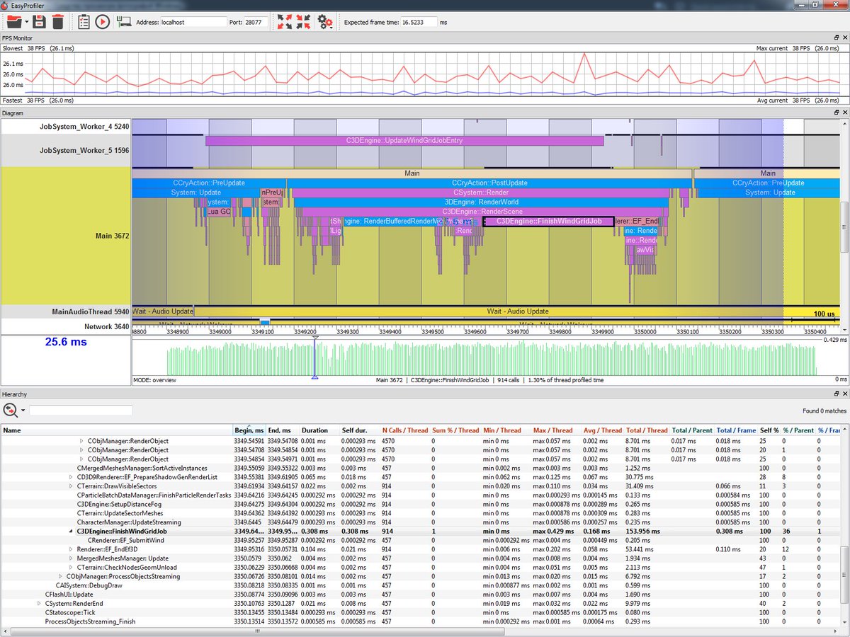 Riley Labrecque on Twitter "https//t.co/yUxk796JTP"