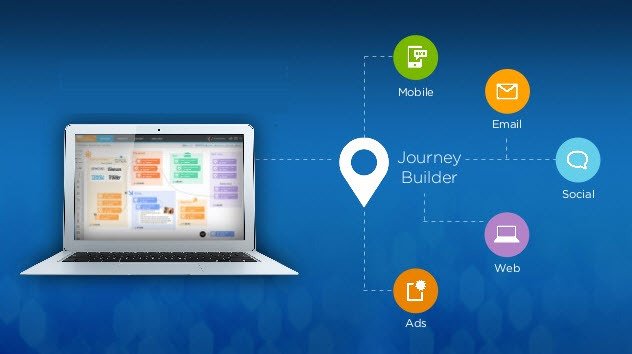 Take a look at this great article and learn what Journey Builder can offer to users, and some of its key elements!: bddy.me/2gC93Xd