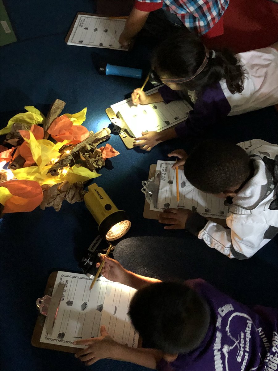 Jenrives's tweet photo. Camp theme to review our learning! #tlap @burgessdave @cvilleschoolsys https://t.co/jaugoLX4f5