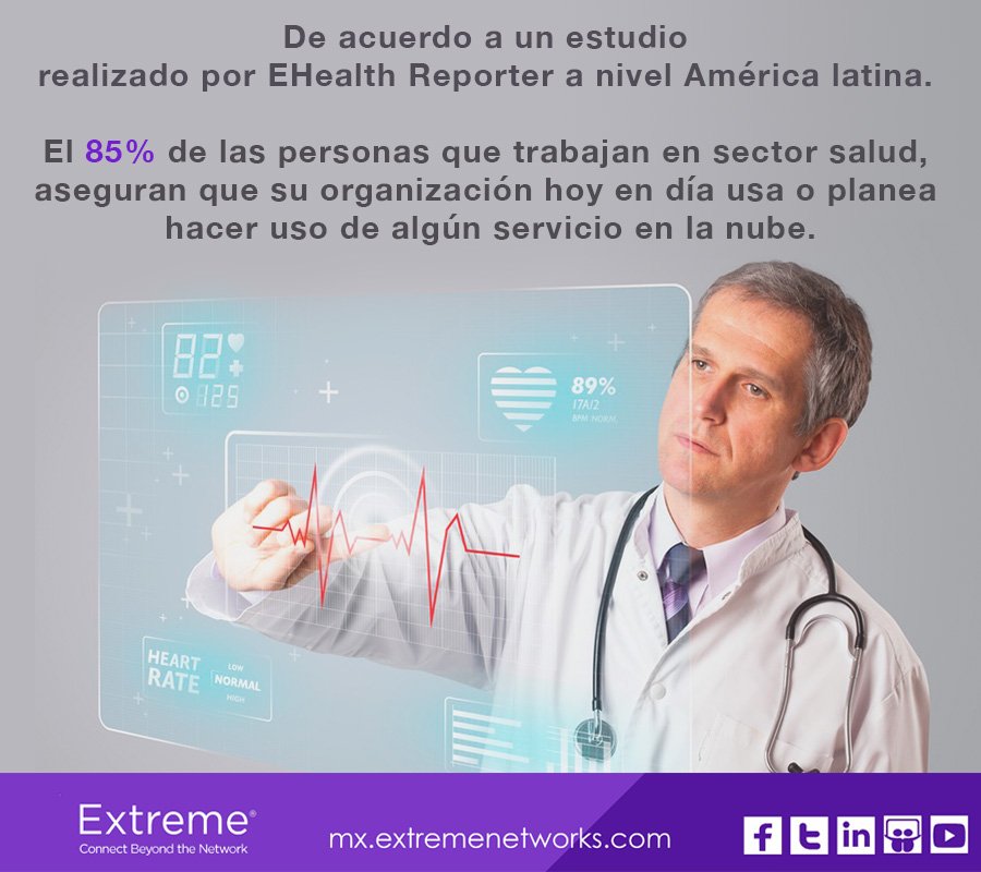 EXTR_LATAM's tweet photo. Obtén el control de la situación operativa o mejore la intensidad de la red Wi-fi . #ExtremeControl #ExtremeAnalytics #ExtremeWireless https://t.co/qv7OpoM9WN