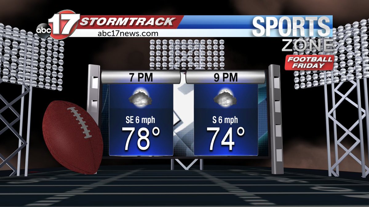 It's #SportsZone Football Friday! We are looking to remain dry and a bit on the warm side for games tonight. https://t.co/XV3gnKmBPB