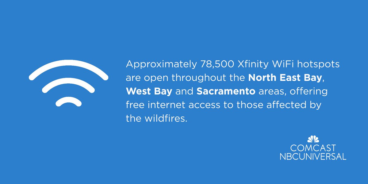 ComcastCA's tweet photo. 78,500 FREE Xfinity WiFi hotspots are open during #NorCalFires until at least Oct. 31. Go to https://t.co/ZuBXB0iIA7 to find one near you https://t.co/GHjhp6BSot