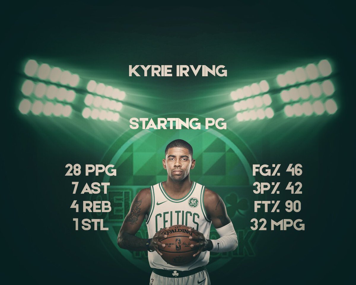 kyrie irving 2018 stats