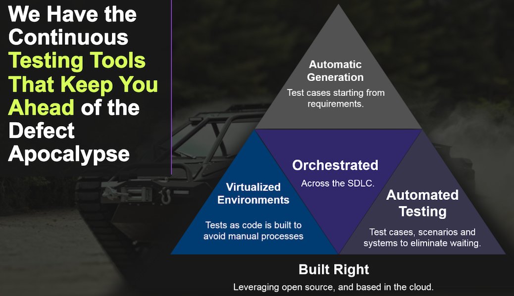 GSHombrebueno's tweet photo. Learn how @CAinc #ContinuousTesting Tools keep you ahead of the defect apocalypse. Going on now #CTSummit17 https://t.co/JSopmftubV https://t.co/YGxnTAORXq
