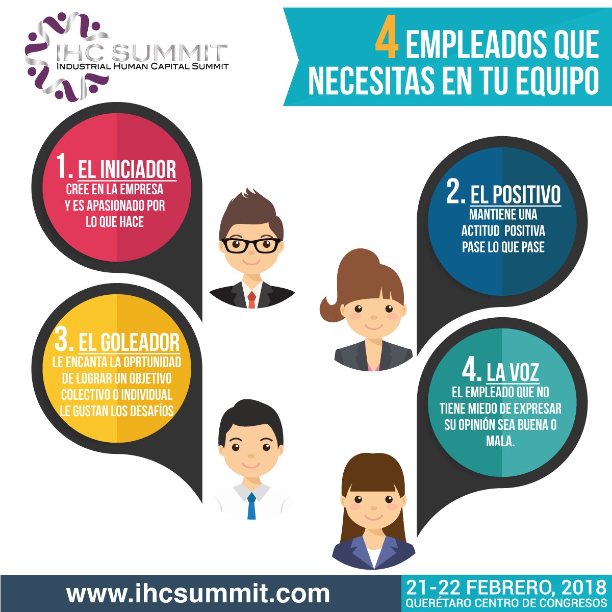 somosrhtv's tweet photo. Estos son los 4 #empleados que necesitas en tu equipo. 
@ihc_summit 2018, 21, 22-02-2018.
https://t.co/grRMA69Nn2 https://t.co/Q7s5VqsiED