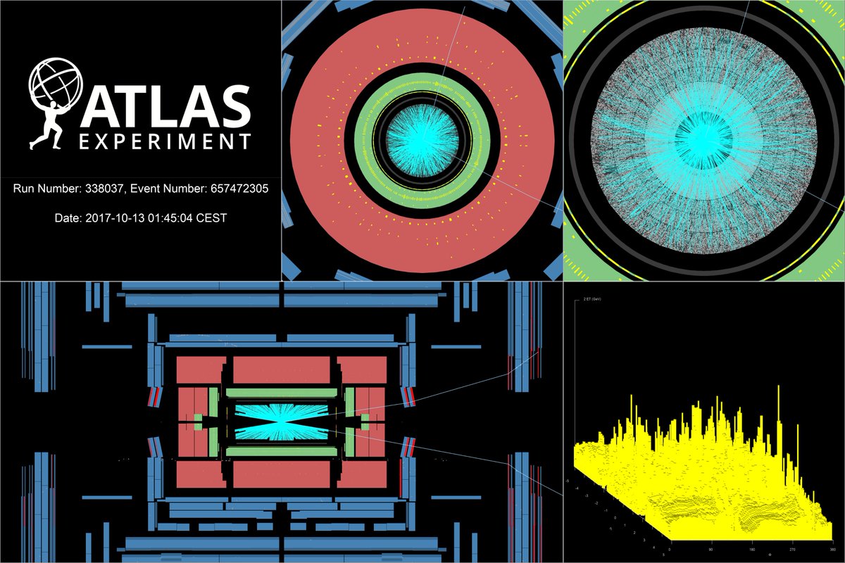 ATLASexperiment's tweet photo. Xenon-xenon collisions in the ATLAS detector! #XeXEatLHC https://t.co/HmDaskwUcL