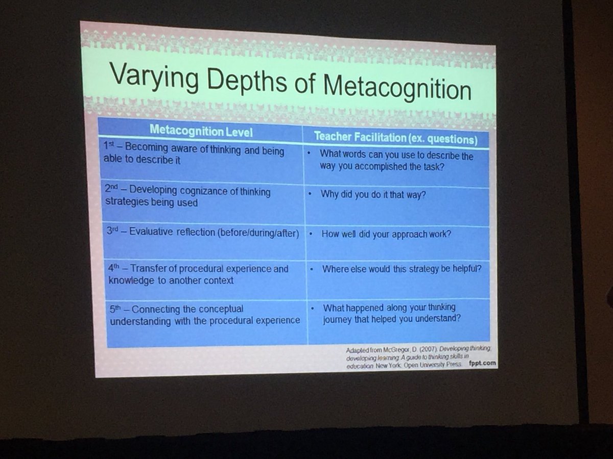 DianeDChapman's tweet photo. Nice table of instructor questions to facilitate metacognitive development. (Brown &amp; Moore) #ISETL17 https://t.co/tUER9NQ11K