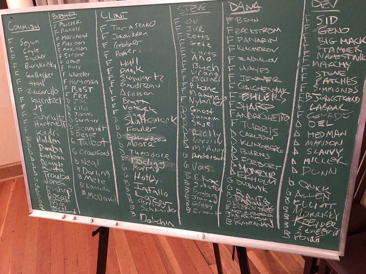 devonlans's tweet image. highlights of the annual MWP draft including @CalebPGA wearing the inaugural green jacket for being dumb enough to golf in a hurricane.