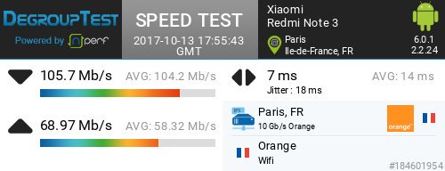 LedkoHd's tweet photo. La Fibre chez ma mère 😓😭
↓105664 kb/s ↑68973 kb/s, ⇄ 7 ms / wifi:Orange / #RedmiNote3 / #DegroupTest https://t.co/3RPOaHOC8T