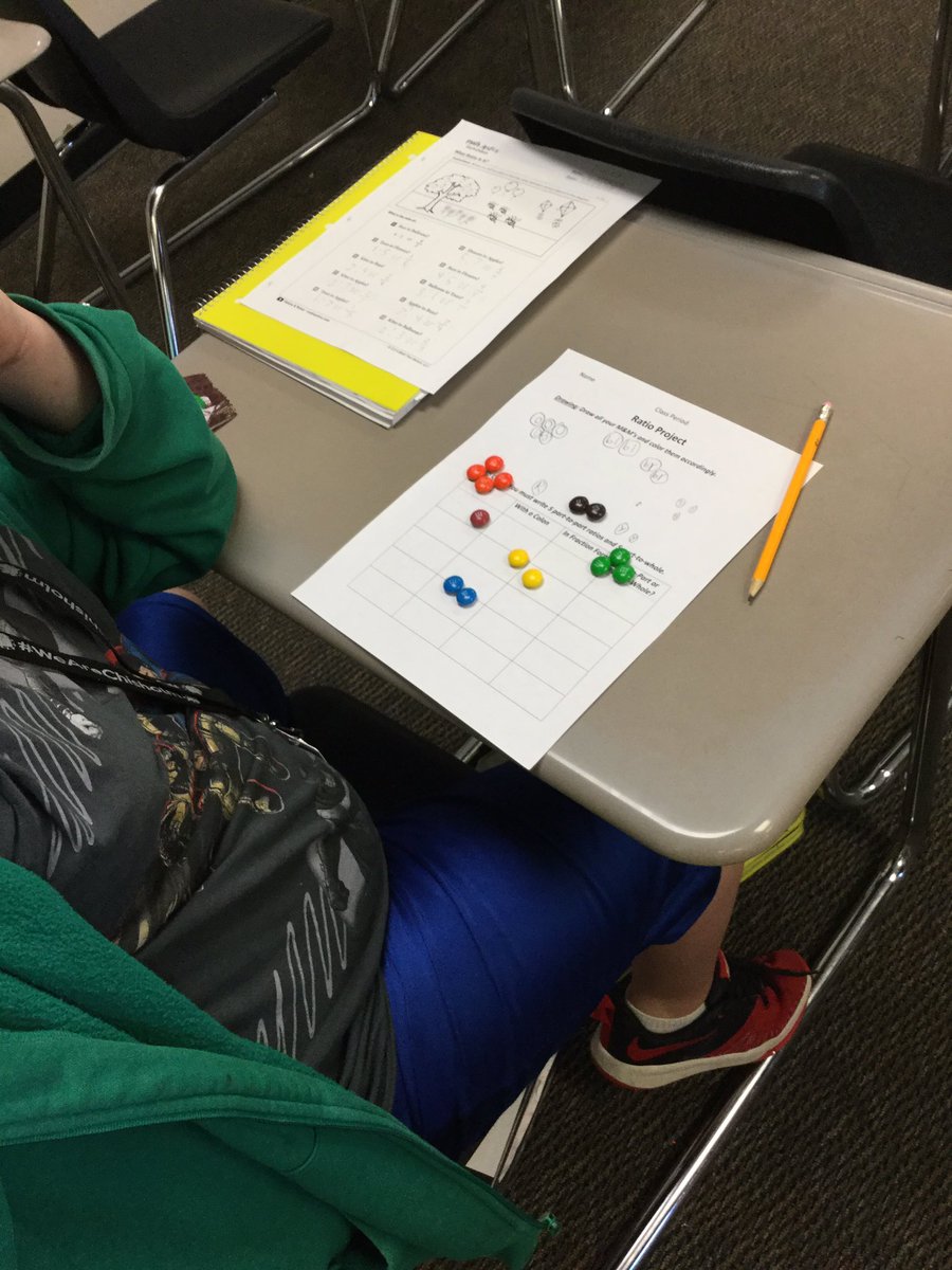 LearnWLocknane's tweet photo. M&amp;M's &amp; Ratios! #WeAreChisholm #6thgrademath #ratios #learningw/locknane #Northwestisd https://t.co/0FM3FP1VPz