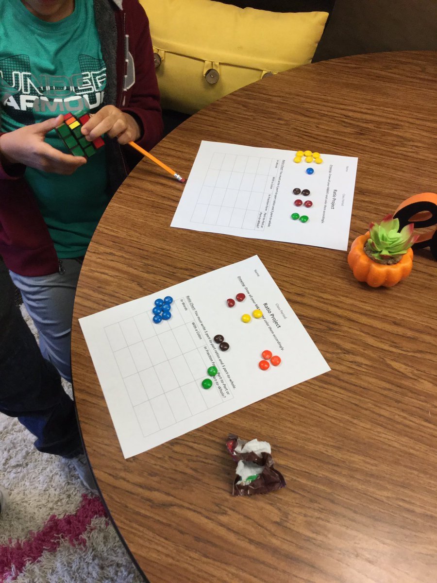 LearnWLocknane's tweet photo. M&amp;M's &amp; Ratios! #WeAreChisholm #6thgrademath #ratios #learningw/locknane #Northwestisd https://t.co/0FM3FP1VPz