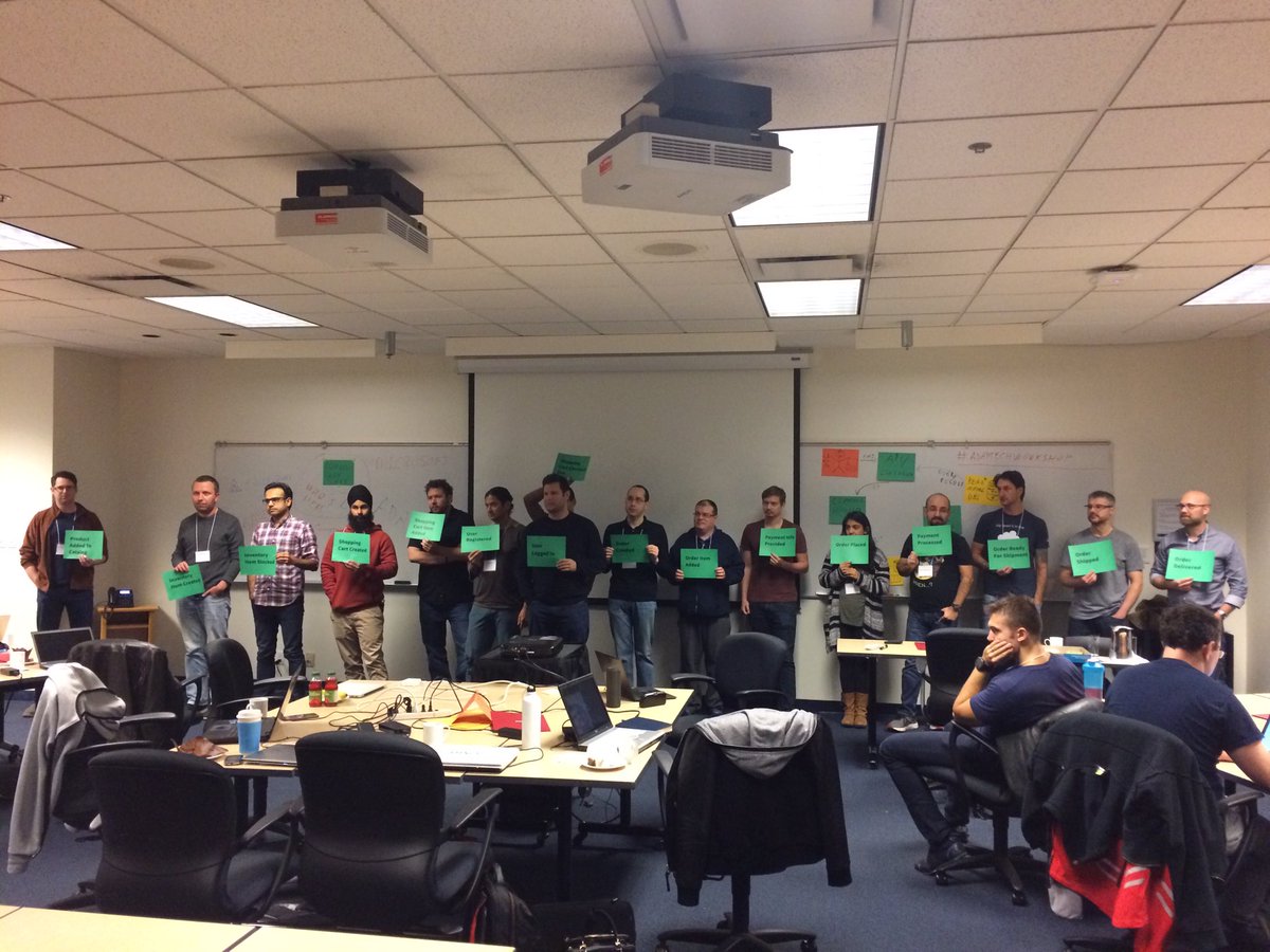 AdvTechPodcast's tweet photo. After some shuffling around here's the final product/process #humaneventstorming #AdaptechWorkshop #microservices https://t.co/LDRjkVQoC6
