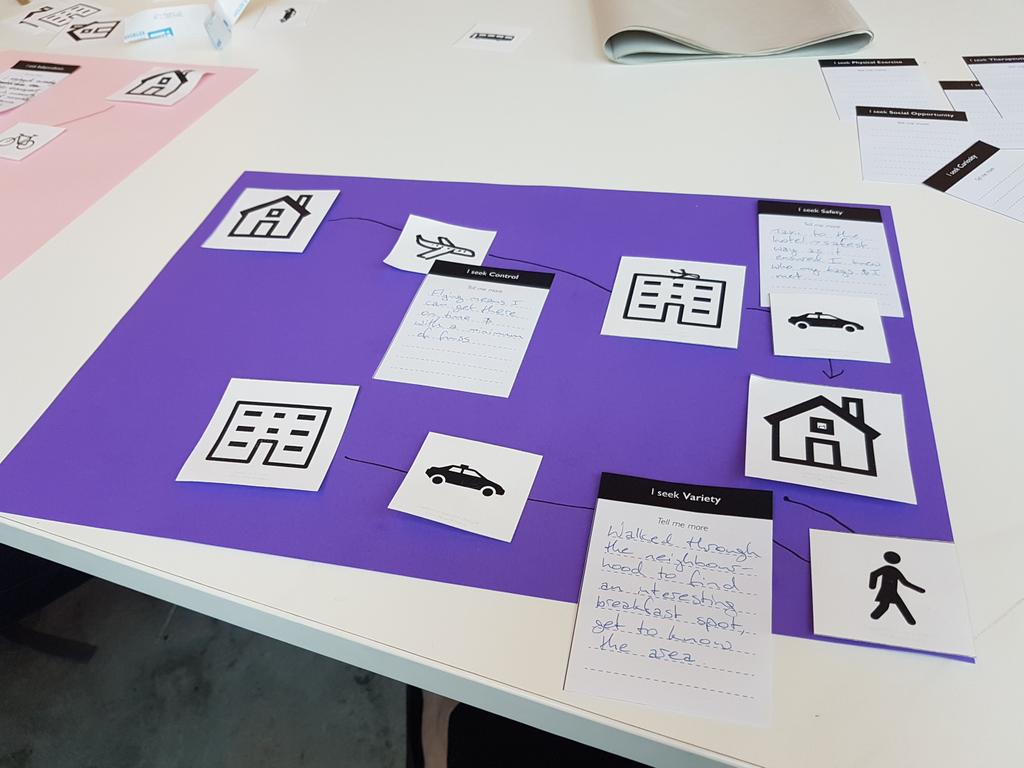 mattner_d's tweet photo. #CodesignSymposium themes coming through today around making ideas, experiences and emotions tangible to build (better shared experiences https://t.co/scJR4XUbZQ