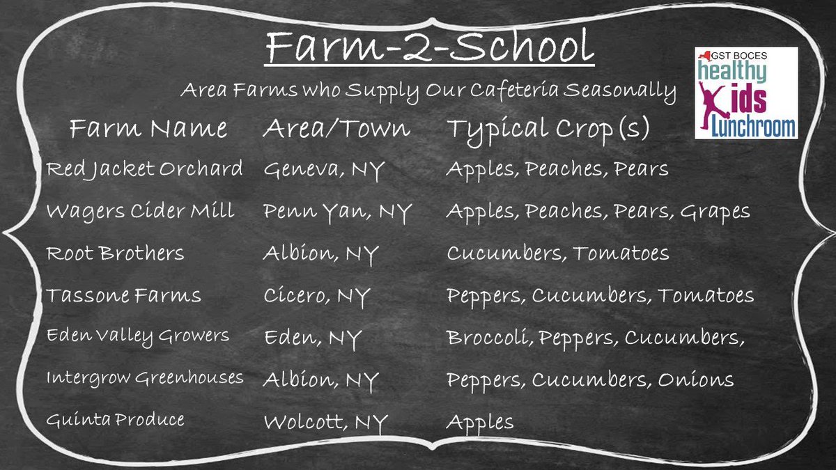 CPP Food Services tweet media