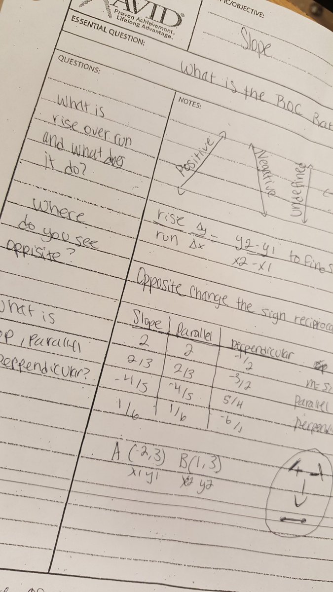 jenorren's tweet photo. Hey @tylerisdAVID loved seeing these in Algebra 2 and Geometry classes today! #CNotes @RELRedRaiders @SusanaM76901559 https://t.co/aIoCzEoDPp