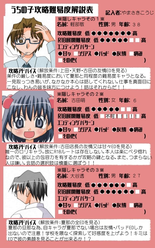 やまさきこうじ わん いずゲーム Party 2 制作中 うちの子攻略難易度解説表 あのね 一旦寝たんだけどね 面白そうで今までこれこさえてたw ジャンル 恋愛 友情アドベンチャーゲーム プレイヤー 1人 主人公のキャラ選択可 4枚目は やまさきこうじ わん いずゲーム Party 2 制作中 うちの子攻略難易度解説表 あのね 一旦寝たんだけどね 面白そうで今までこれこさえてたw ジャンル 恋愛 友情アドベンチャーゲーム プレイヤー 1人 主人公のキャラ選択可 4枚目は