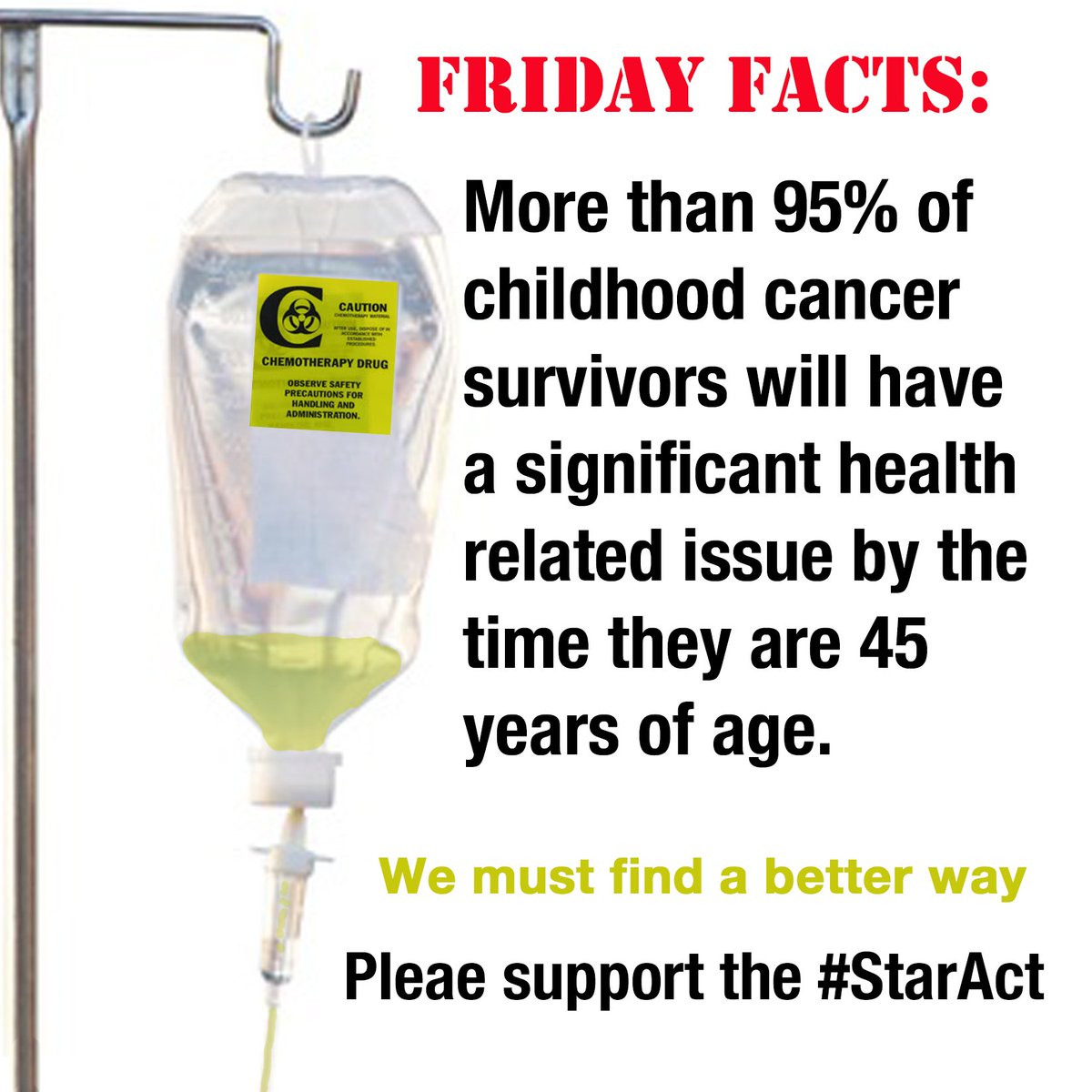 #ChildhoodCancer #StarAct wp.me/P2TETU-1pZ <a href="/HappyQuailPress/">Happy Quail</a> <a href="/carvotta_wendy/">Wendy Carvotta</a> @mydandysunshine <a href="/Phalinaphalange/">phalina🐅</a> <a href="/erinforever14/">Amanda Jayne Griffin 🎗</a>