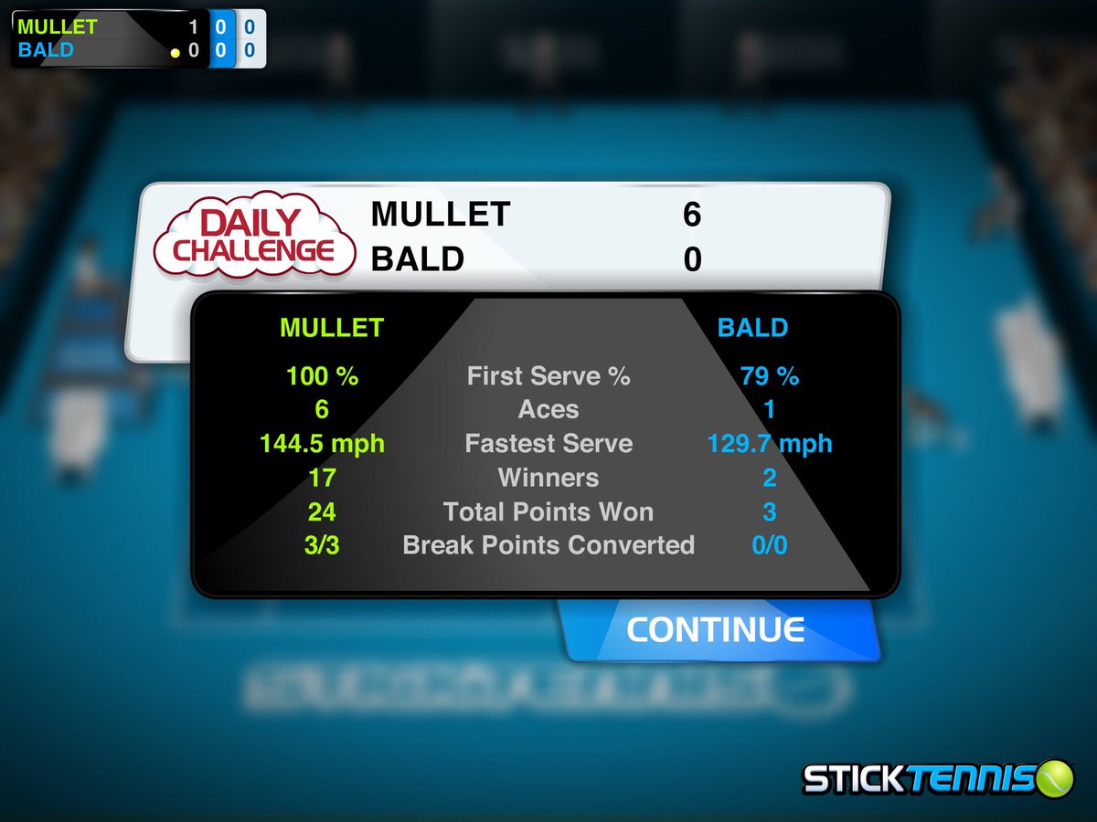 Russc70's tweet photo. Bald Agassi had 3 points while Mullet (me) had 24 total points I had 7 aces. https://t.co/0Us79aD4SY https://t.co/AWzINAYGL1
