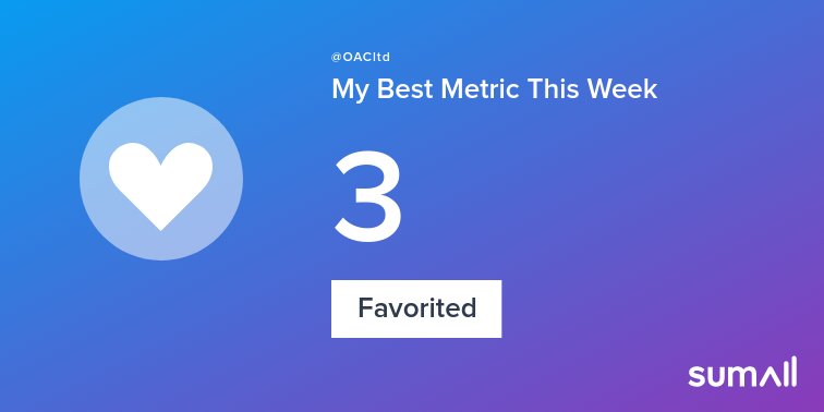 My week on Twitter 🎉: 3 Favorited, 1 Tweet. See yours with sumall.com/performancetwe…