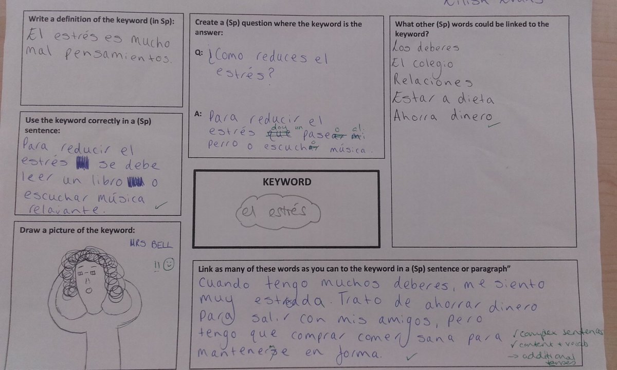 spanish writing ladder gcse by