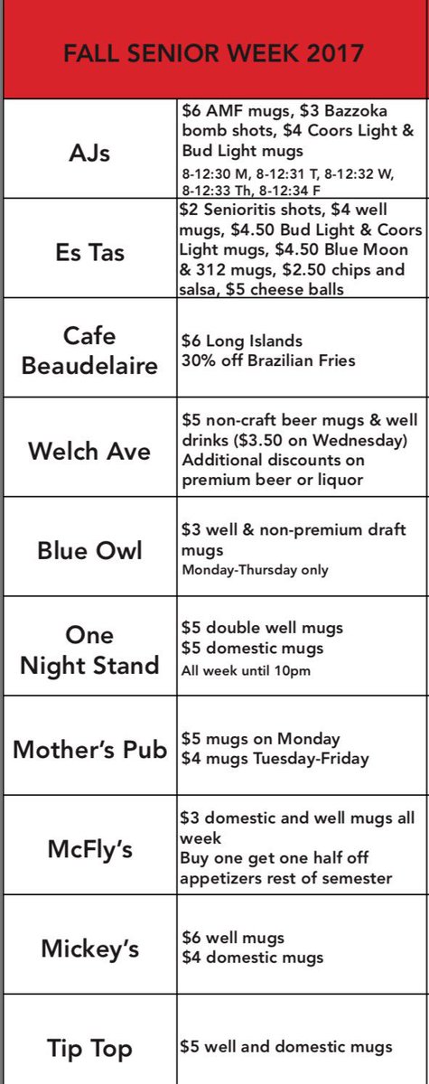 ISUSeniors2019's tweet image. 🗣3 days until Fall Senior Week begins! Below is our food on campus &amp;amp; bar deals for next week. Make sure to purchase your Mug package early!🗣