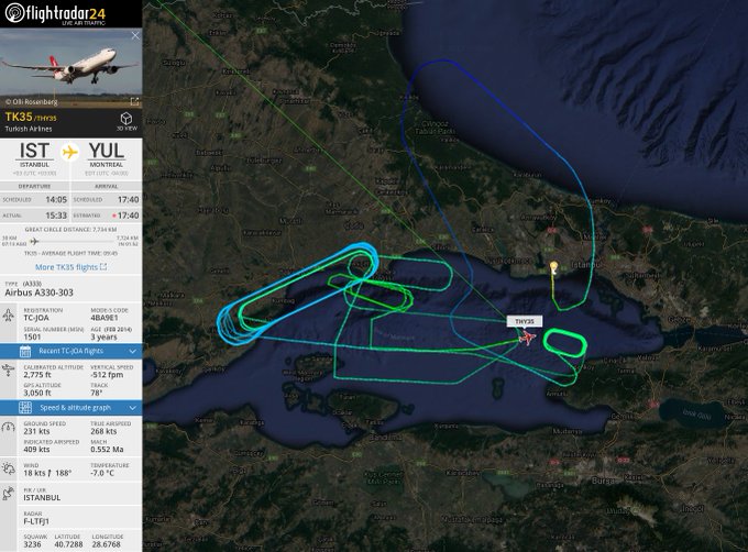 Vis billede på Twitter