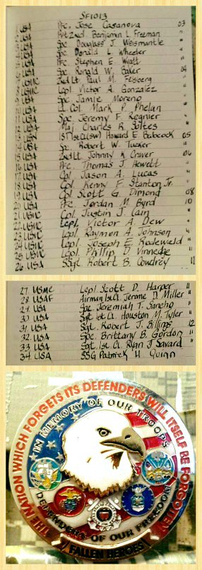 flagguy3063's tweet photo. Our Fallen Warrriors KIA 10/13 #V2P85-1654. @SEALofHonor @txGirl4ever_ @BunkerGear_Gal @Hav99 @deannamcquerry @TAPSorg @onehotcorona https://t.co/RDUme92GJ4