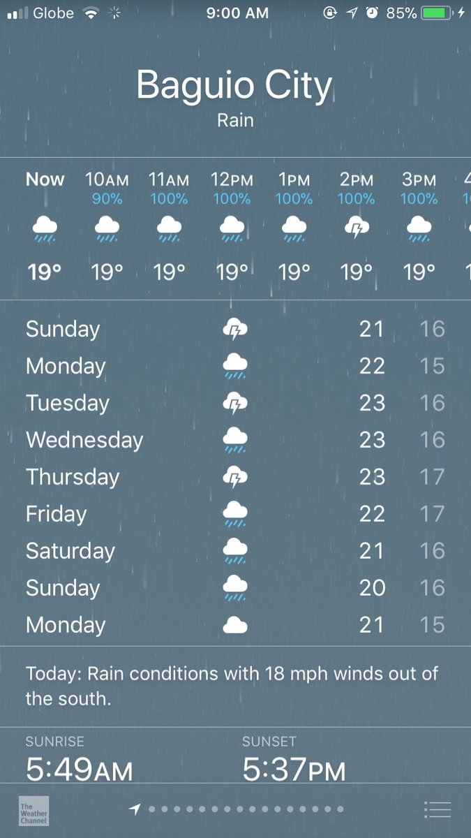 iamMrAGCastro's tweet photo. Bed weather! #CuddleMode #kilig https://t.co/iQUTLWSFTx