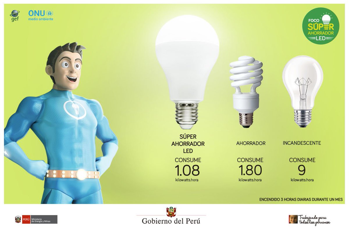 Ministerio de Energía y Minas on Twitter: "¡Un foco LED 💡 es Súper Consume menos energía que tradicionales focos ahorradores. #CambiaaLED Visita https://t.co/xrjfGGfP6q https://t.co/jsUHxotBSw" /