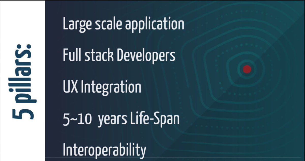 java's tweet image. 5 Pillars of a Successful #Java Web Application 

blog.athico.com/2017/10/5-pill…