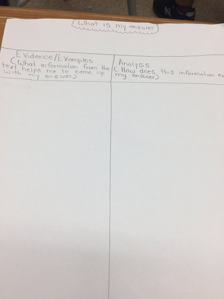 DDEMSEagles's tweet photo. Great Socratic Seminar discussion in @kscottburgess @AVID4College today. Thx for being a #risktaker with your #ObserveMe invite #IKEallin https://t.co/7J4tQYyAFi