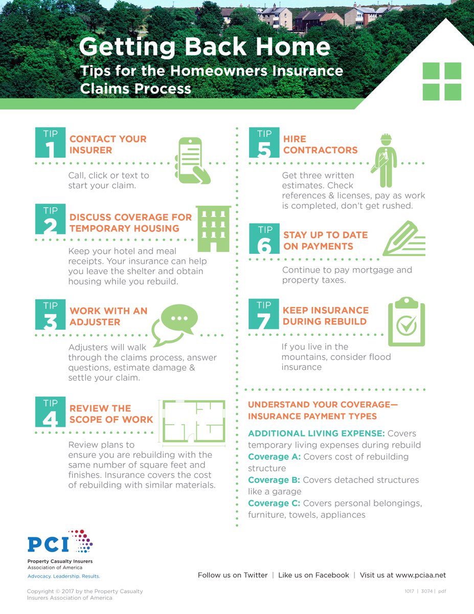 Thinking of those impacted by all the #CaliforniaFires remember insurers will be there to help you rebuild bit.ly/AftertheFireGu…