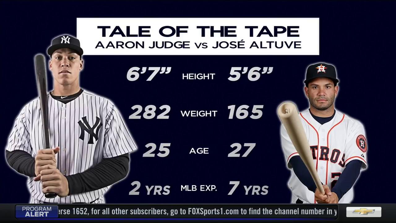 Altuve vs. Judge, a tale of the tape