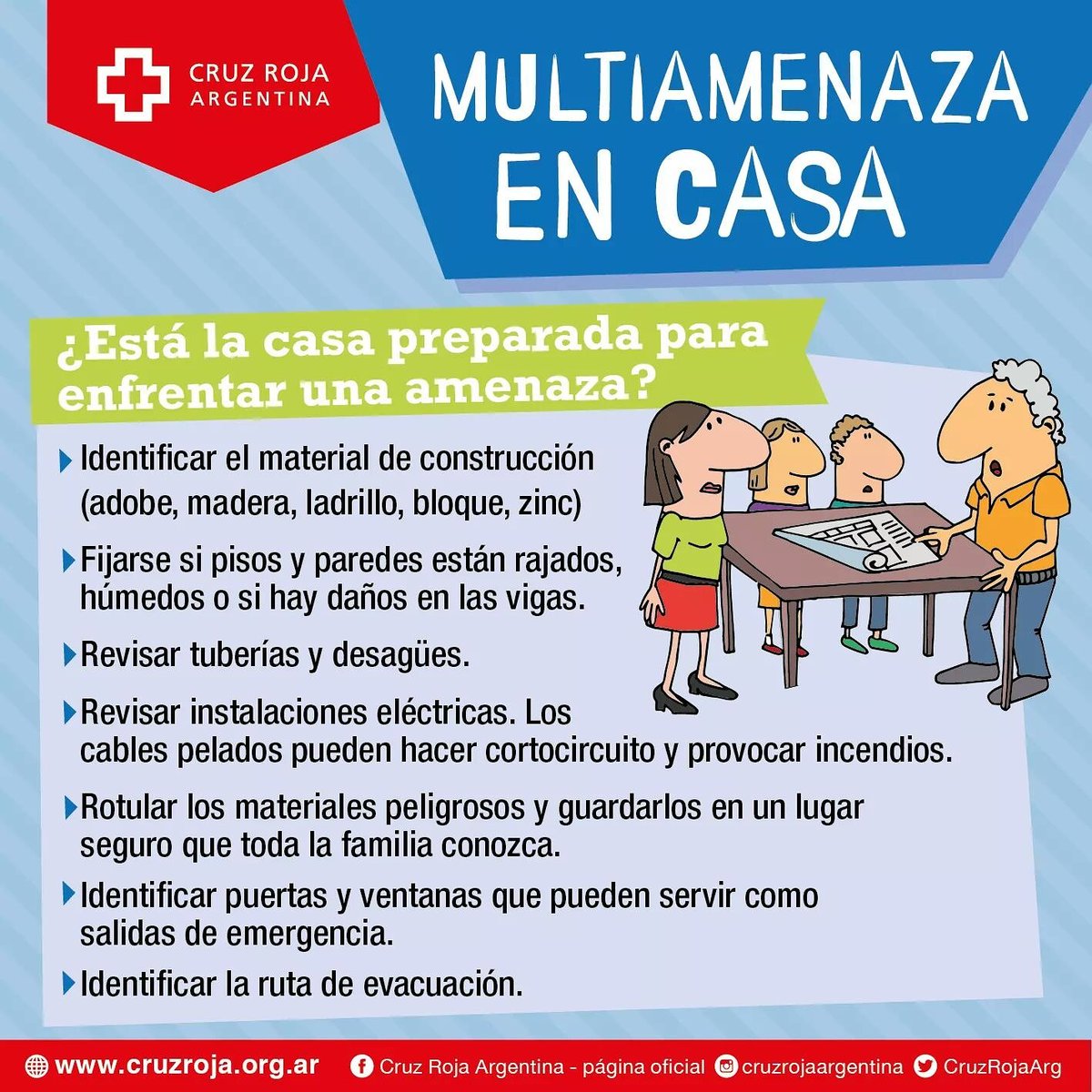 CRArgsanjuan's tweet photo. Ante una amenaza natural ¿tu hogar tiene un Plan de Emergencia Familiar? 🏡
#DIRD2017 #HogarSeguroHogar #ComunidadesPreparadas https://t.co/ICzIFuJ93o