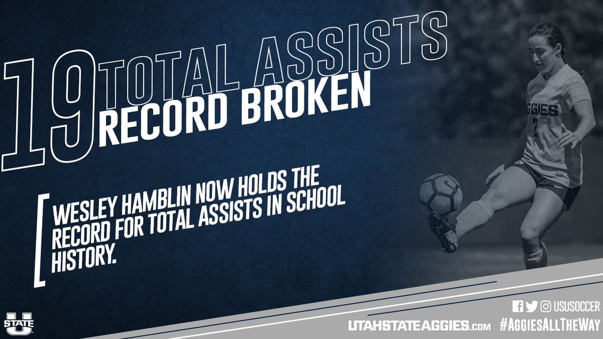 USUSoccer's tweet photo. Major congrats to Wesley Hamblin, the all-time assist leader at Utah State! https://t.co/RcvdwPn6S8