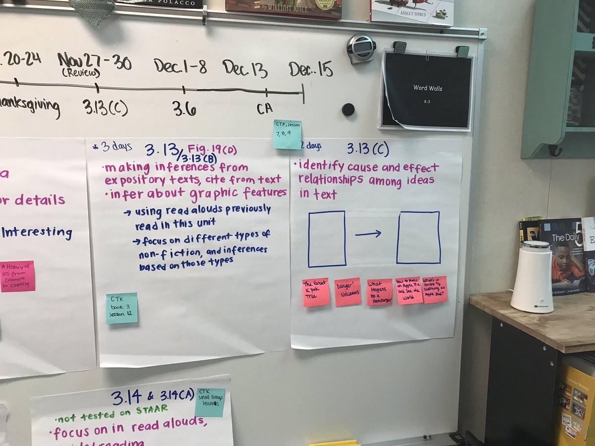 courtneydawnc74's tweet photo. SW teams map out units w/ the Planning Guide! Learn It/Apply It=engaged students/confident teachers/thrilled coach!@ErvinKnezek @lead4ward https://t.co/GNUdtHcGkr
